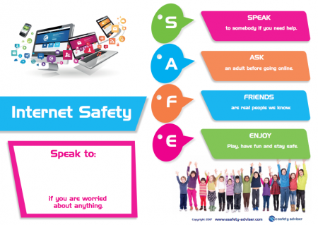 Online Safety Posters For Primary Schools KS1 And KS2 Online Safety Posters For Primary Schools KS1 And KS2