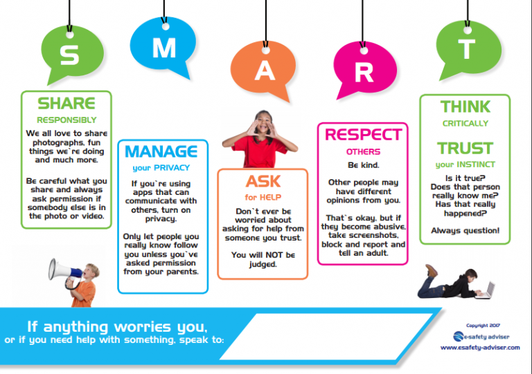 eSafety Posters for young children and schools to display in the classroom